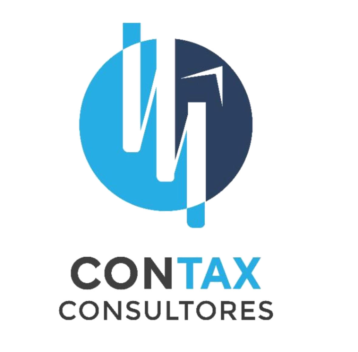 CONTAX